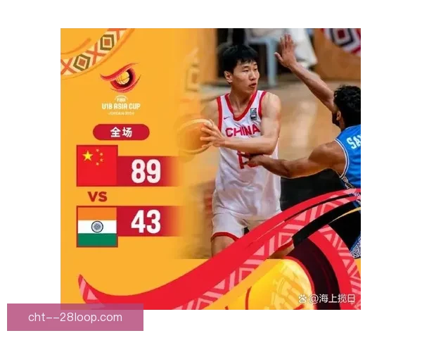 2025亚洲杯预选赛全面启动各队摩拳擦掌争夺入围资格