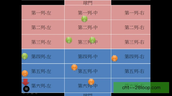 球场所有权阶梯返点，投资回收节奏更加清晰